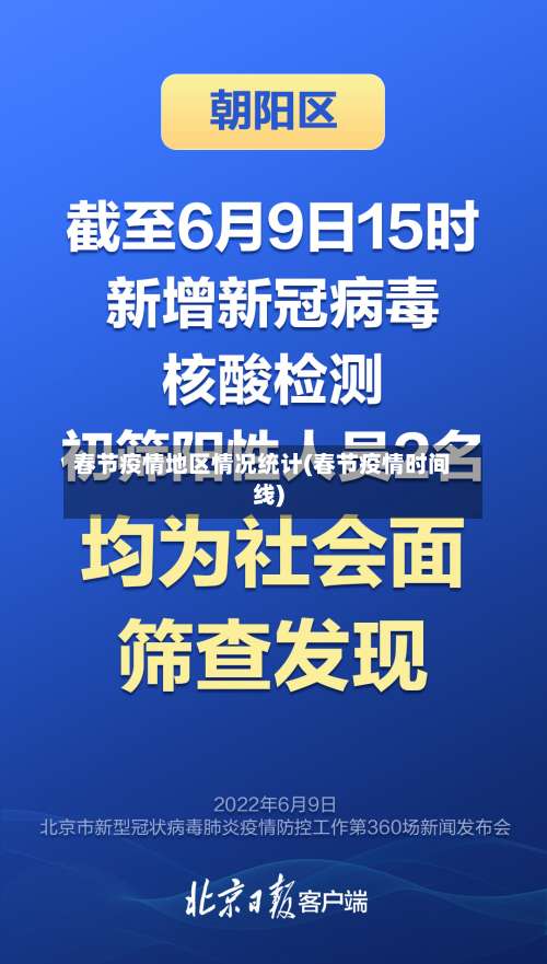 春节疫情地区情况统计(春节疫情时间线)-第2张图片