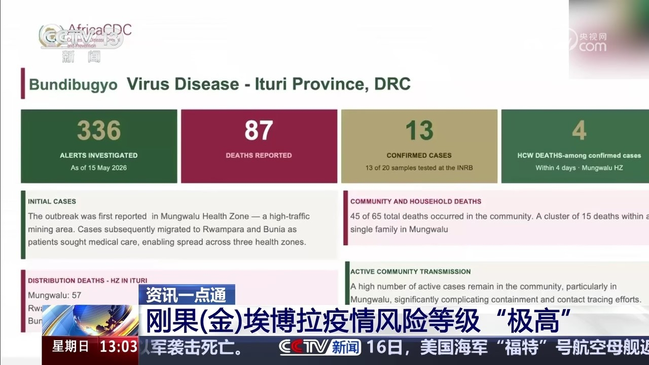 “各地疫情风险等级” 各地疫情风险等级划分？-第2张图片