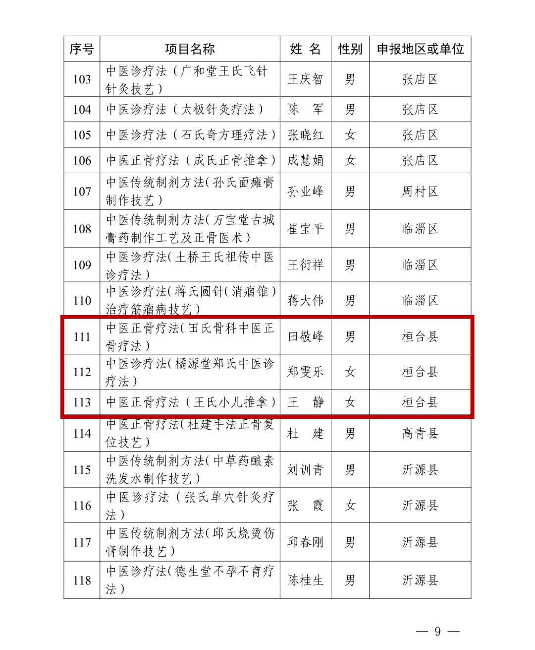 31省新增确诊107例本土90例︰(31省新增确诊107例 本土90例)-第2张图片