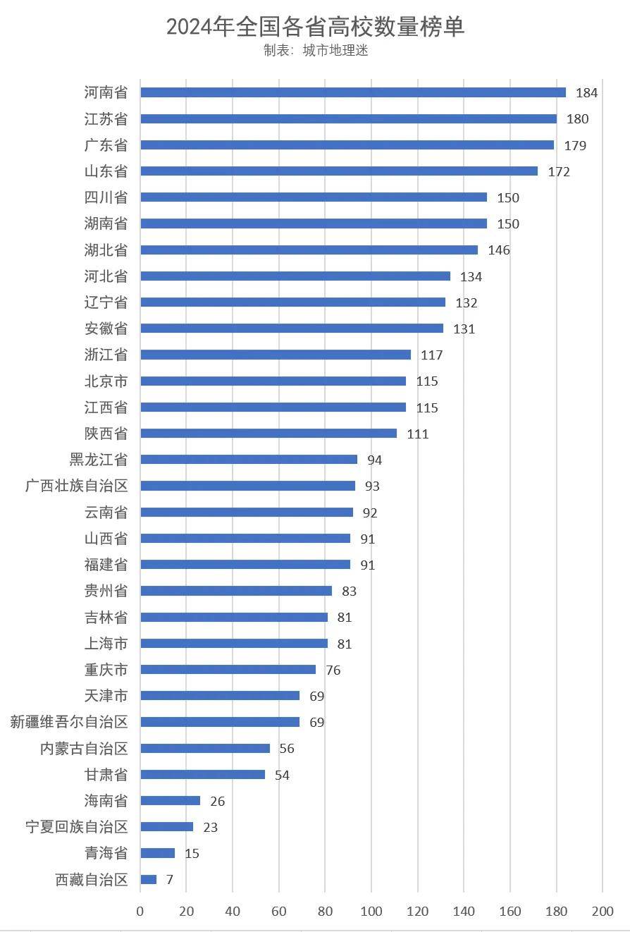 “31省新增确诊54例	” 31省新增确诊57例？-第2张图片