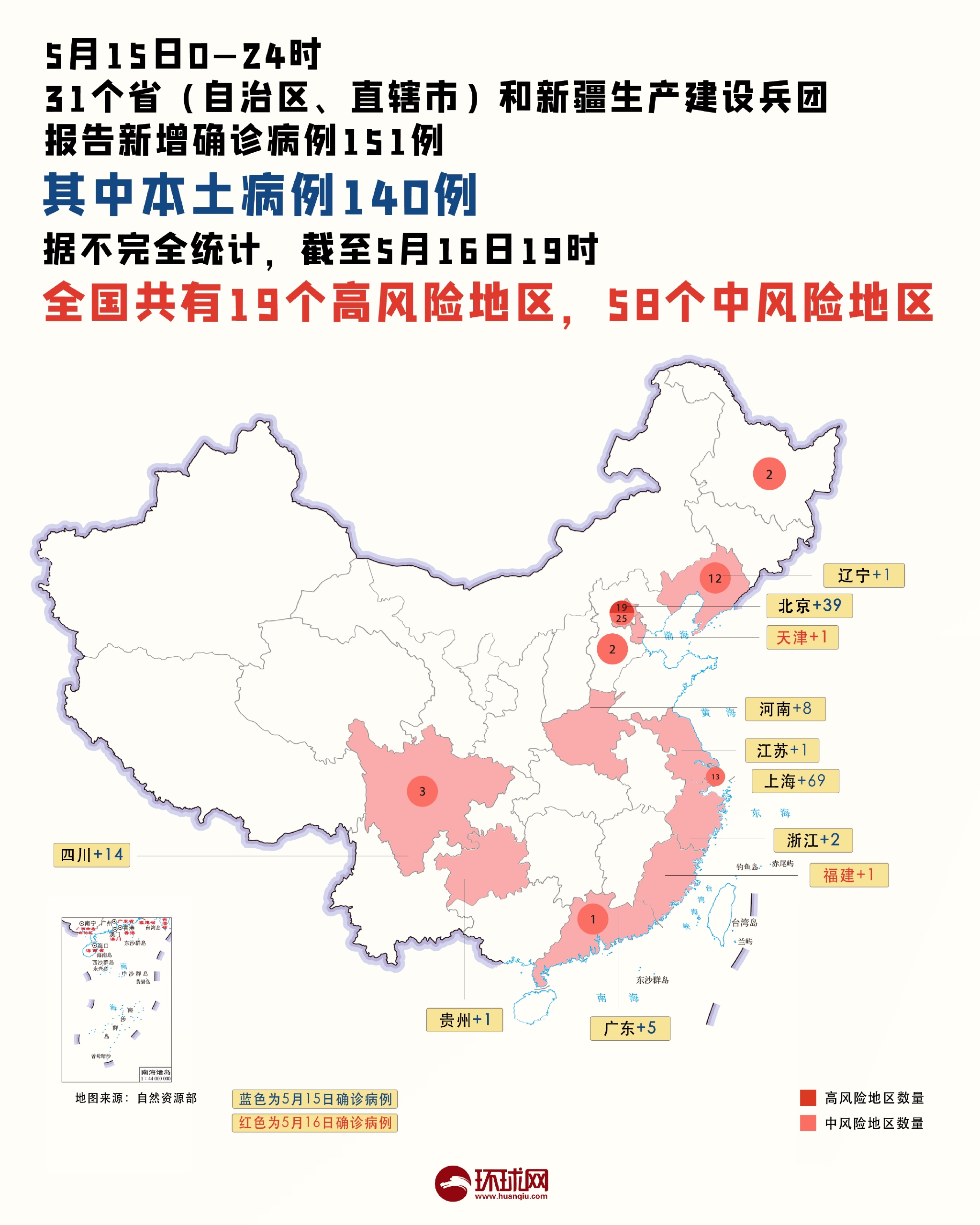 【全国疫情一览表/全国疫情一览表2021】