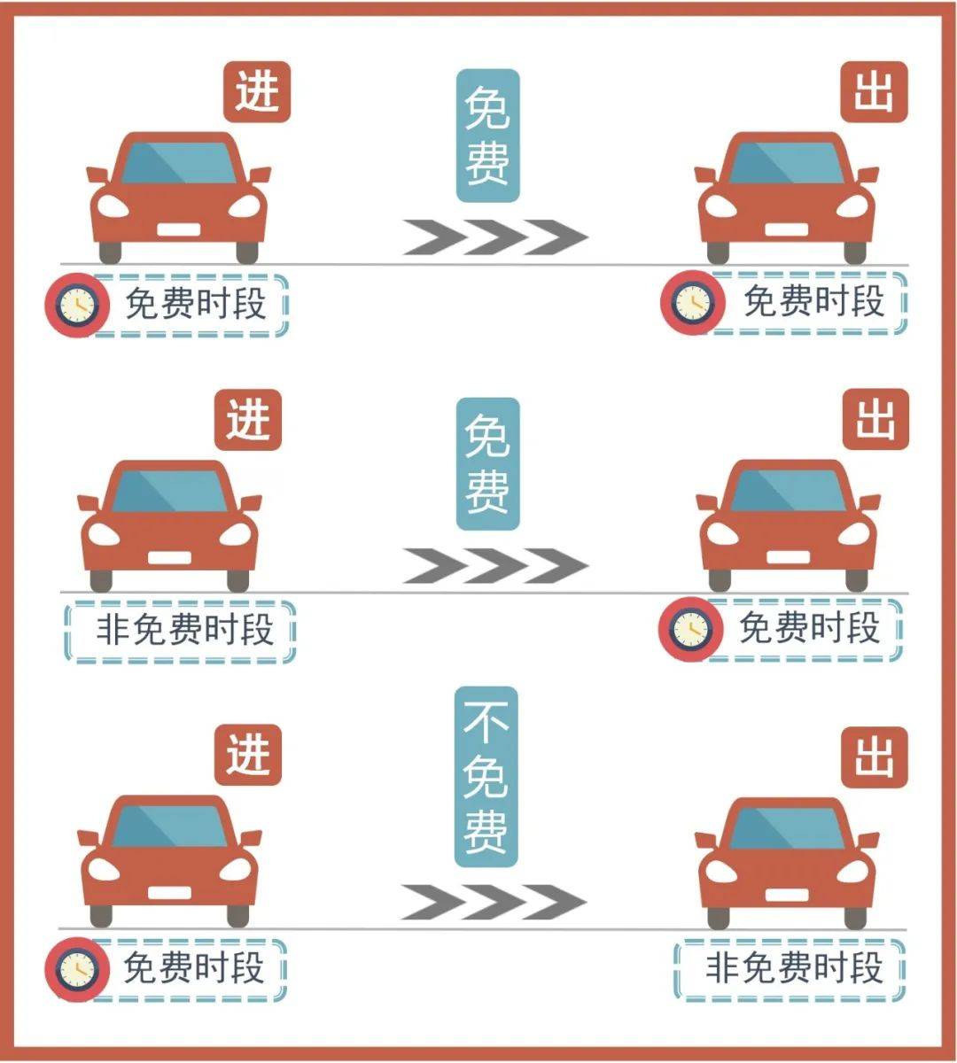 五一高速公路免费时间,五一高速免费具体时间-第3张图片