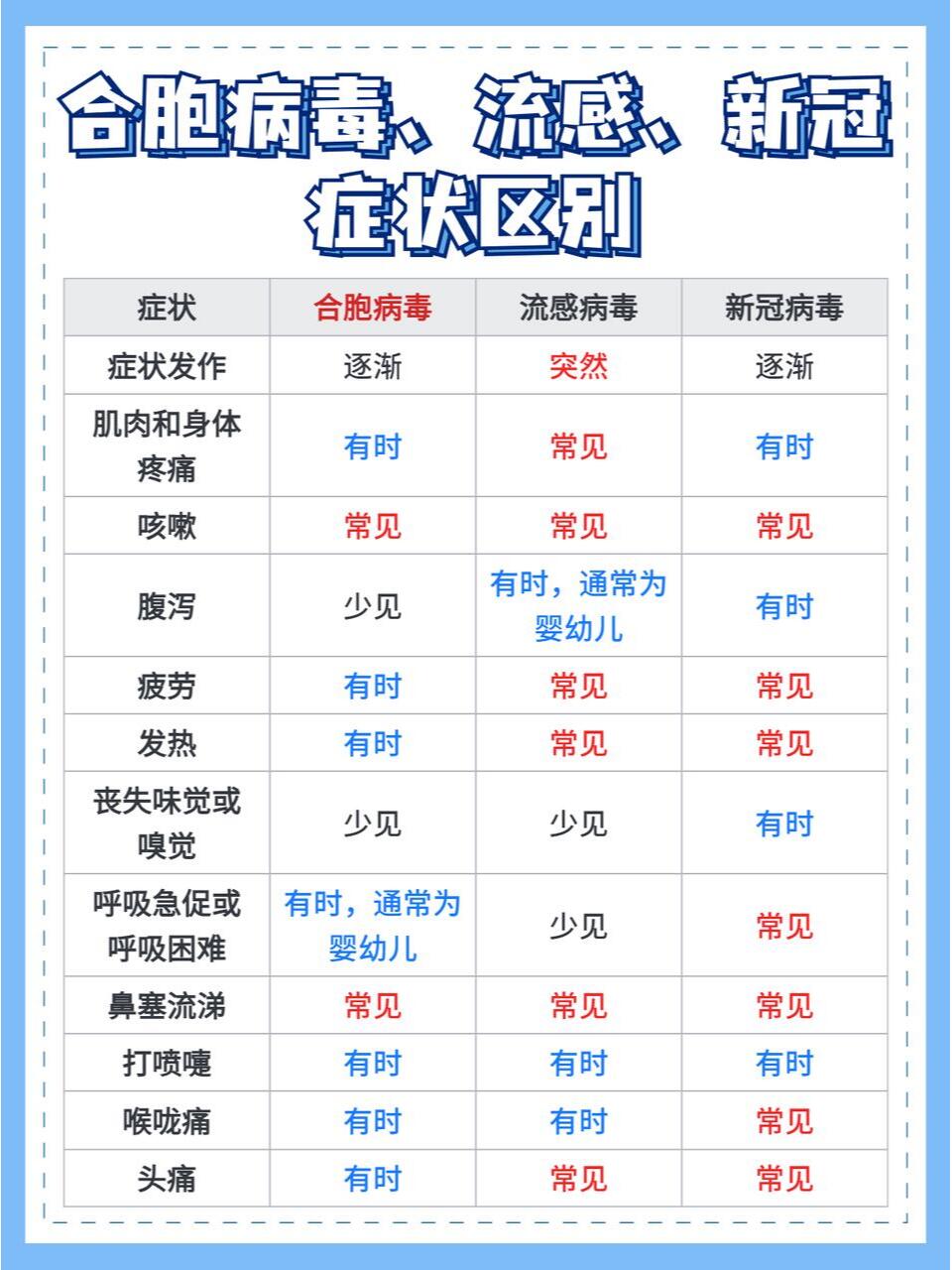山东新增12例本土无症状〃山东新增12例本土无症状感染者-第2张图片