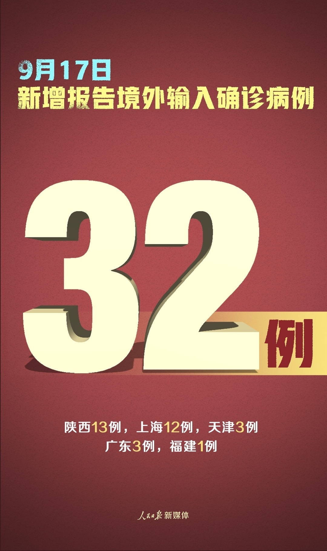“5地新增境外输入病例16例” 新增境外输入确诊47例？-第2张图片