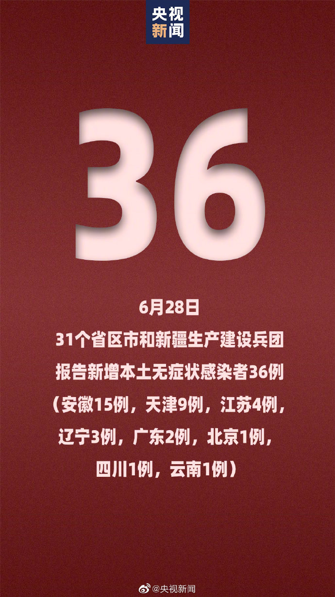 【31省新增确诊33例/31省新增确诊21例】-第2张图片