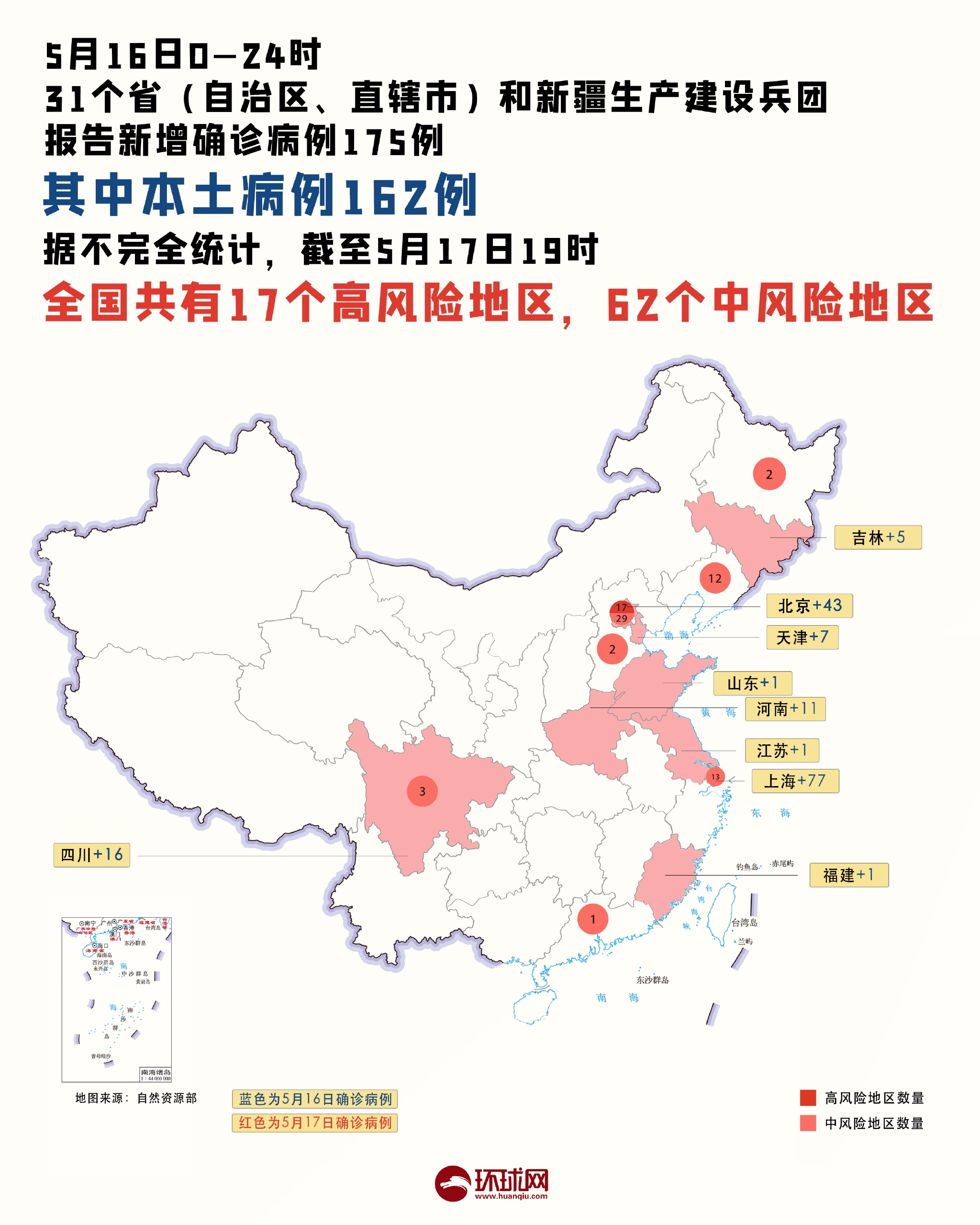 “上海新增1中风险地区” 上海新冠疫情中风险区？-第2张图片