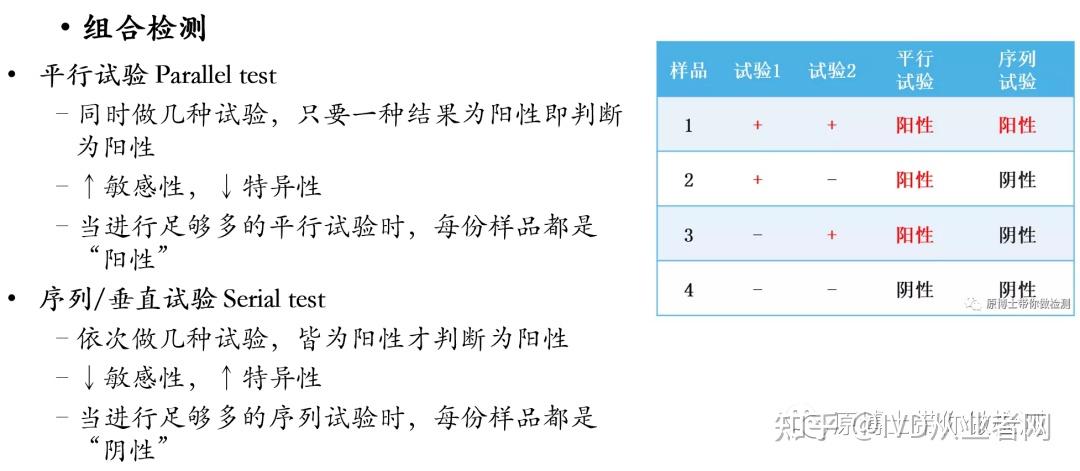 男子为请假自称核酸阳性被拘留︰(核酸检测假阳性需要隔离吗)-第3张图片