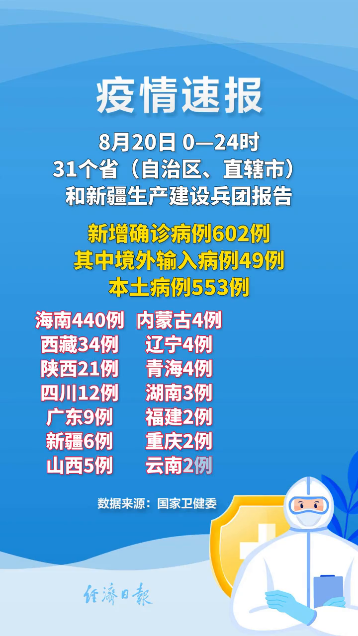 “新疆增1本土确诊:此前感染者丈夫	” 新疆新增1确诊病例？-第2张图片