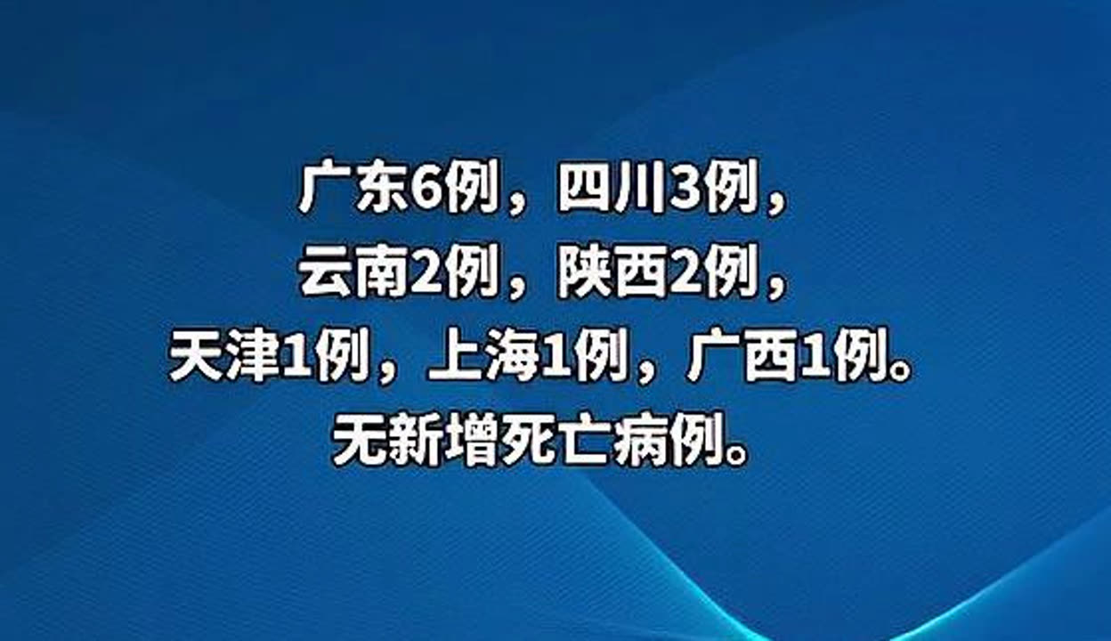 31省区市新增确诊30例.31省区市新增确诊病例21例_-第2张图片