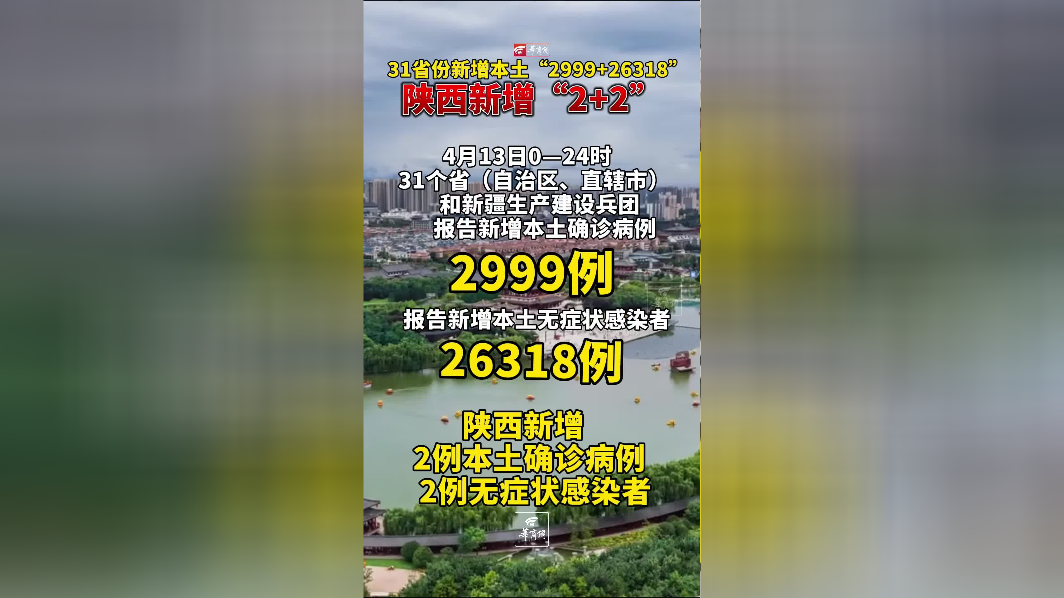 31省新增确诊18例11例为本土.31省新增确诊16例 其中本土确诊2例-第1张图片