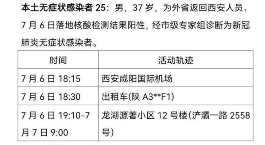 “深圳新增18例确诊病例” 深圳新增11例本土确诊病例？-第3张图片