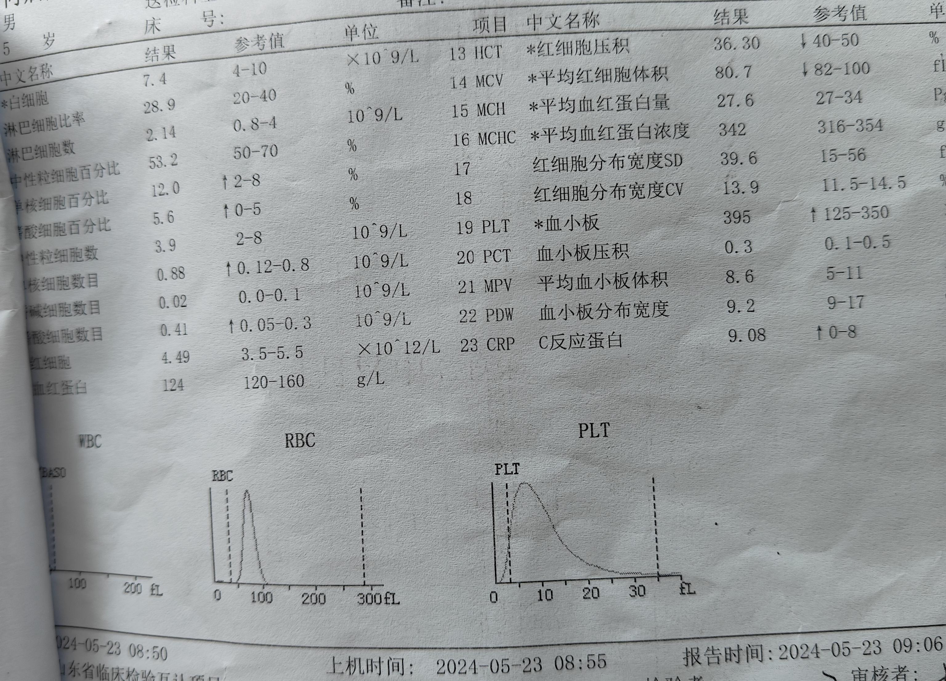 “多地发现病毒肺炎	” 疑似病毒性肺炎病例省份？-第2张图片