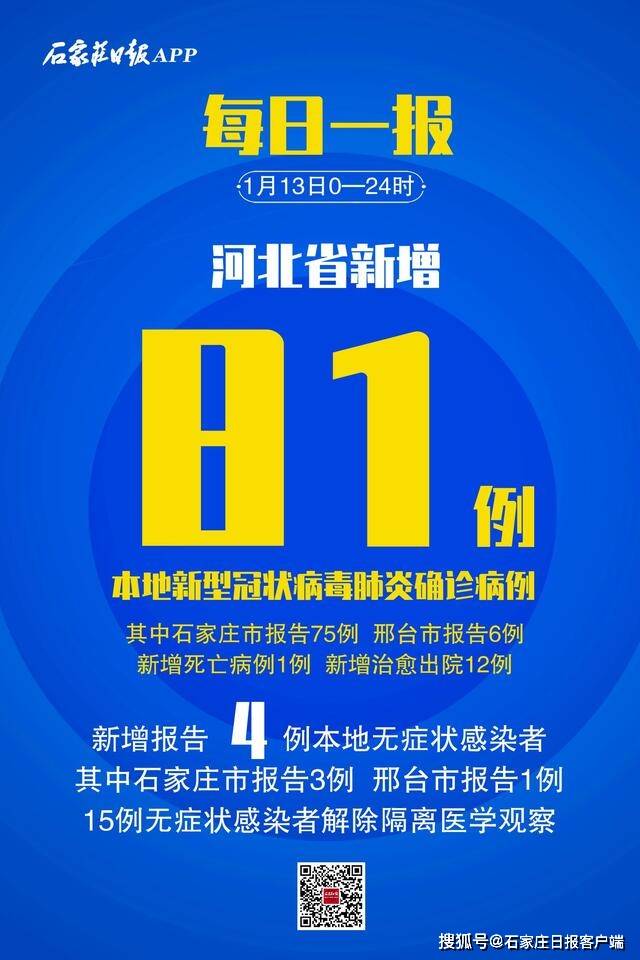 “河北新增本土确诊病例10例	” 河北新增本土确诊病例5例？-第2张图片