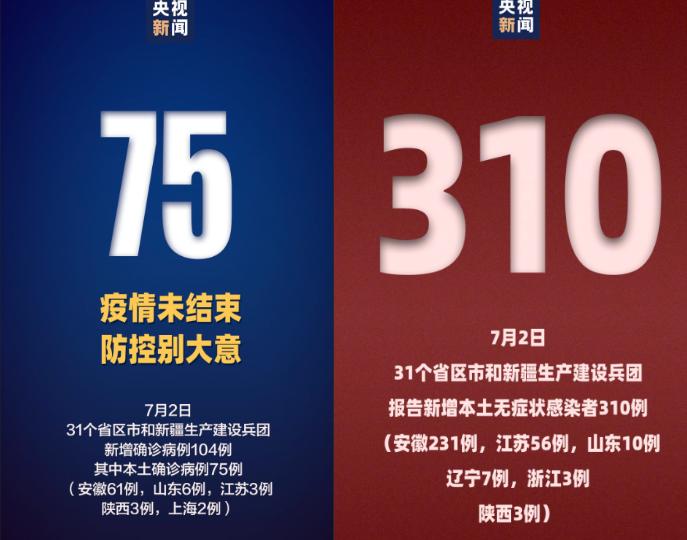 1日山东疫情速报,山东一疫情-第3张图片