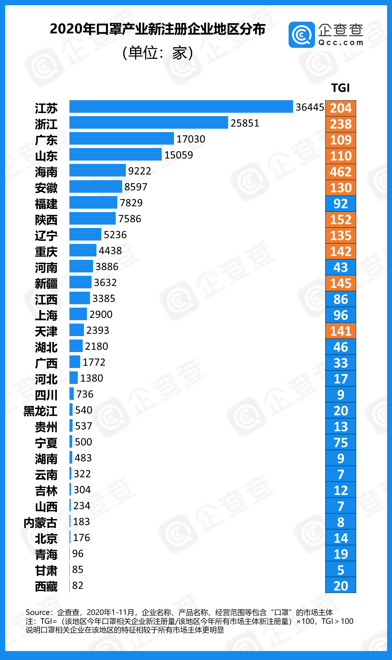 “广东新增本土确诊40例” 广东新增本土确诊40例是哪里的？-第2张图片