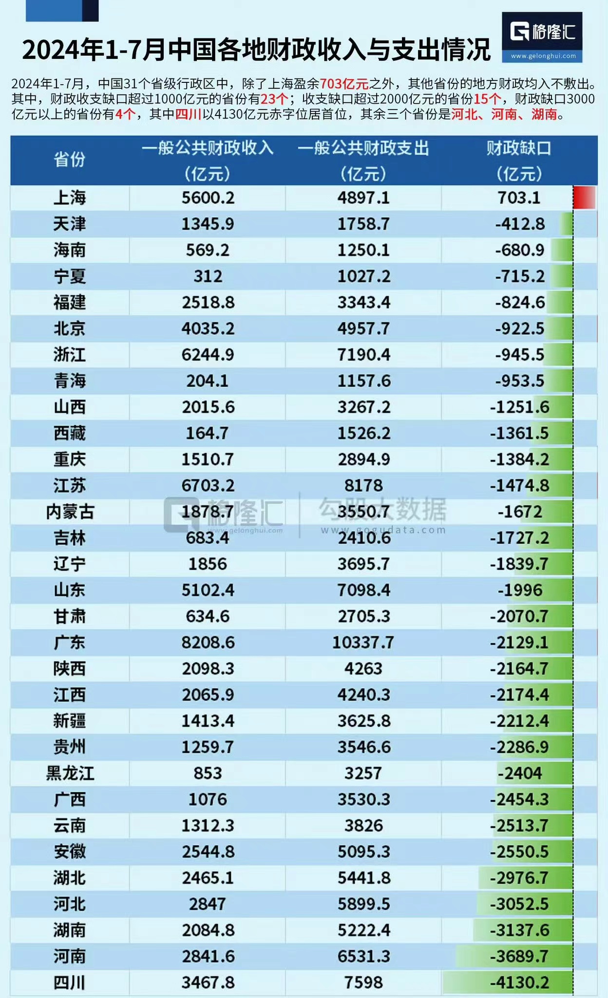31省区市新增25例-31省区市新增14例-第2张图片