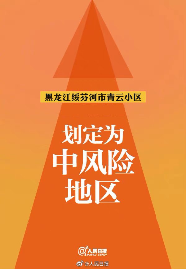 北京新增1处高风险1处中风险.北京高风险和中风险28个地区-第2张图片