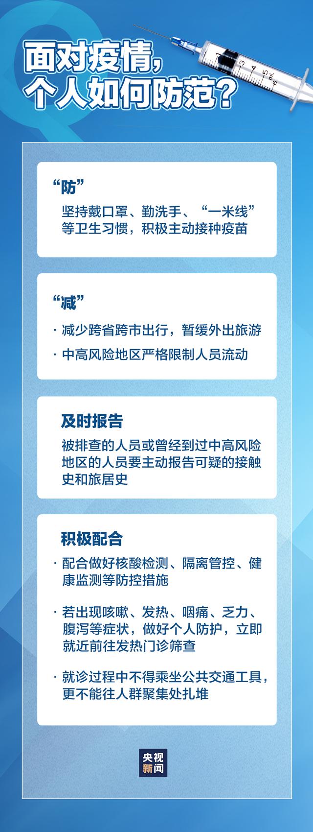 本轮疫情近期难结束,本轮疫情近期难结束的原因-第2张图片