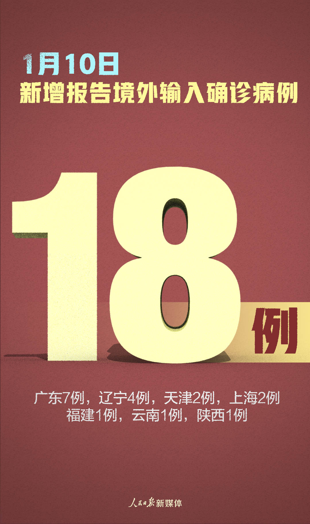 “辽宁昨增85例本土无症状” 辽宁新增1例无症状？-第3张图片