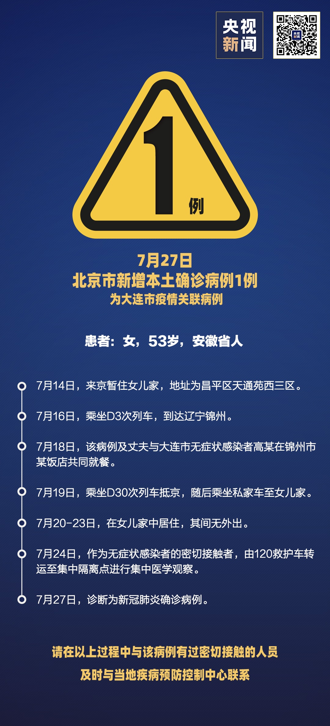 “大连60例病例详情:有20多名学生	” 大连确诊多少例患者?？-第2张图片