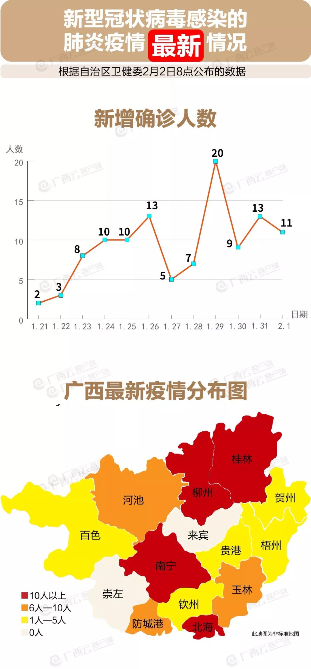 陕西新增1例本土确诊详情公布︰(陕西新增1例本土轨迹)-第3张图片