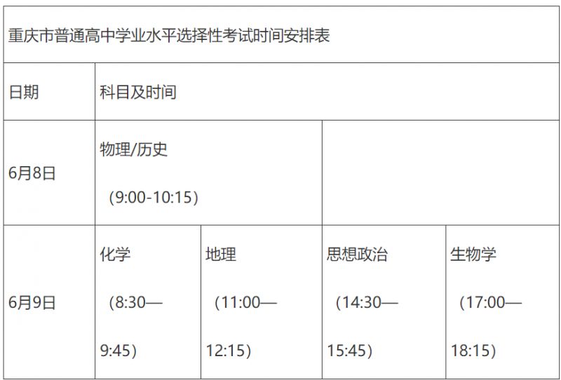 高考二天还是三天︰(高考两天的时间安排)-第1张图片