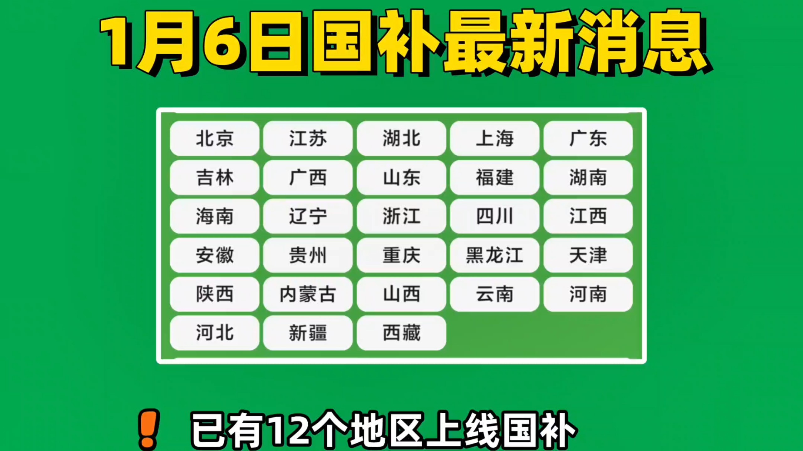 「6省新增本土30例」〃31省新增20例本土6例 新闻-第2张图片