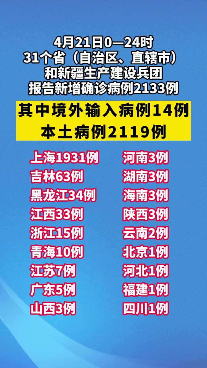 四川新增7例本土确诊病例-四川新增本土病例活动轨迹-第3张图片