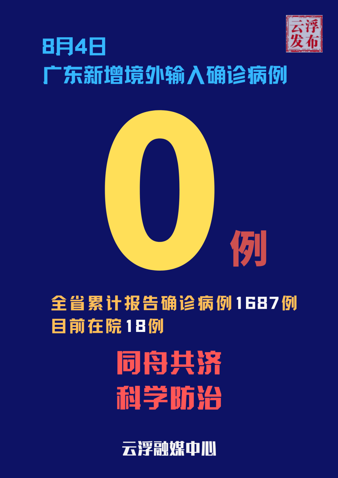 “深圳新增2例阳性感染者	” 深圳新增两例新型肺炎？-第2张图片