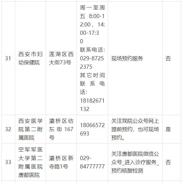 “哈尔滨新增本土1例” 哈尔滨新增本土病例详情？-第1张图片
