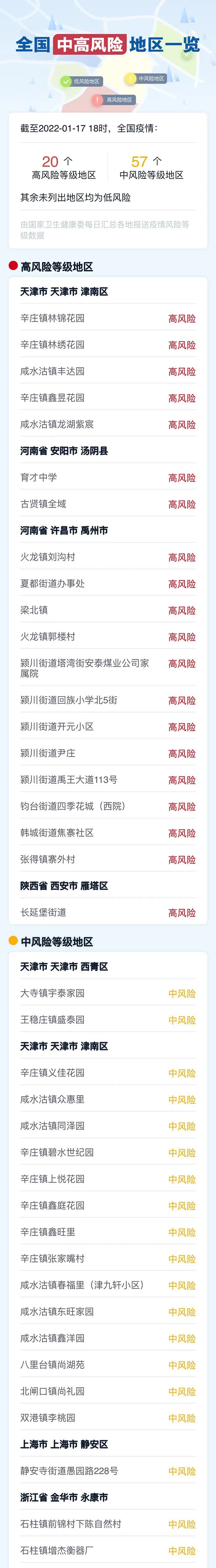 “浙江新增本土无症状60例	” 浙江新增本土无症状感染者？-第1张图片