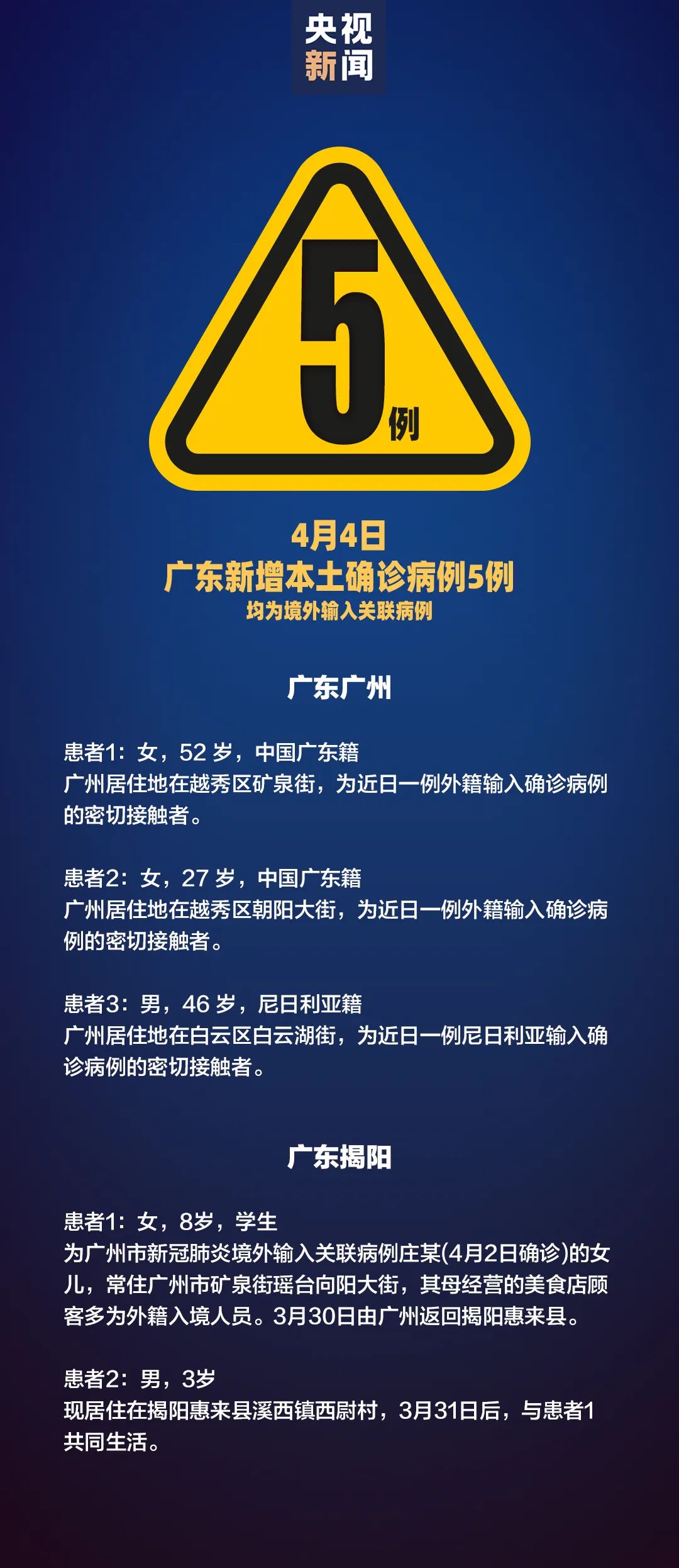 31省份新增确诊23例均为境外输入〃31省份新增确诊22例均为境外输入-第1张图片