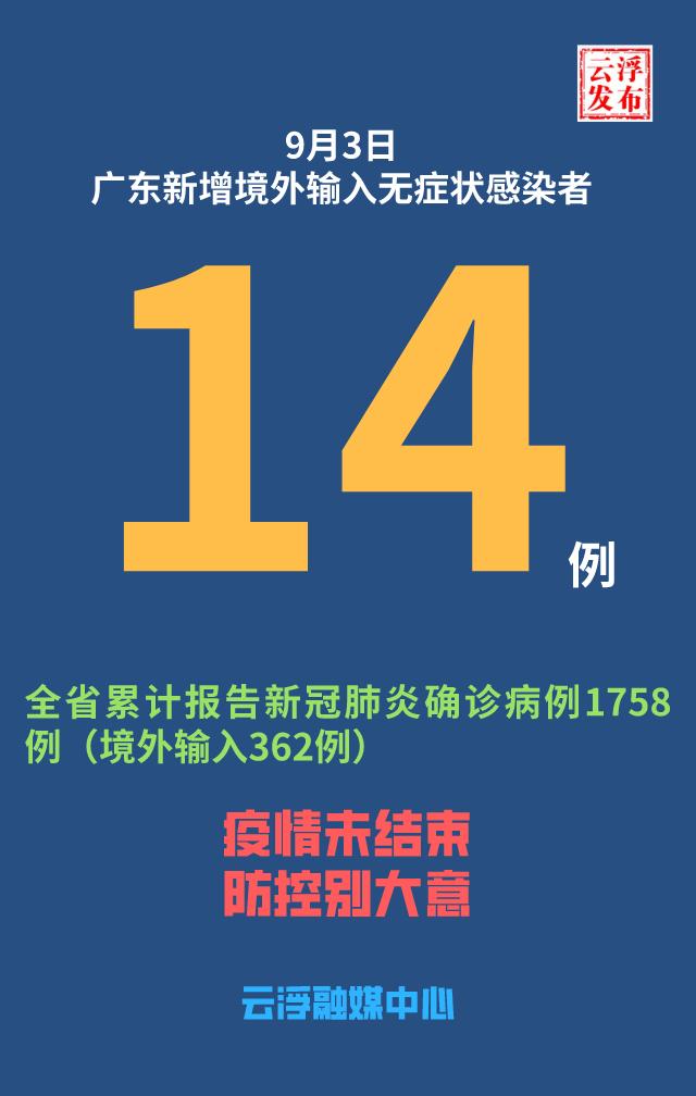 河南昨日增13例本土.河南昨日新增32例本土确诊-第3张图片