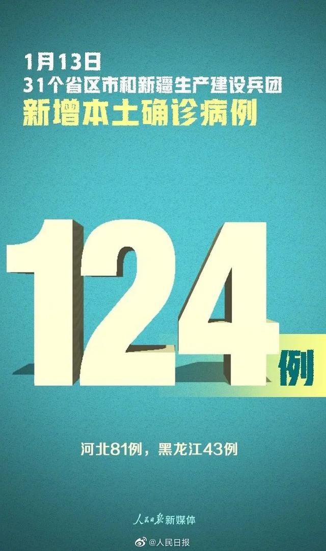 西安公布13例本土确诊病例轨迹.西安确诊一例本土病例-第2张图片