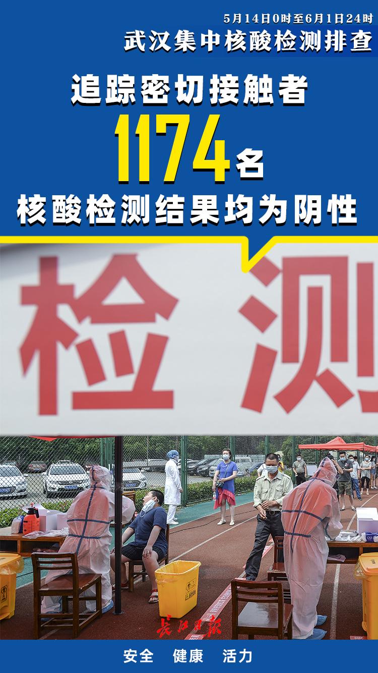 “武汉新增25例无症状感染者	” 武汉新增无症状感染者34人？-第2张图片