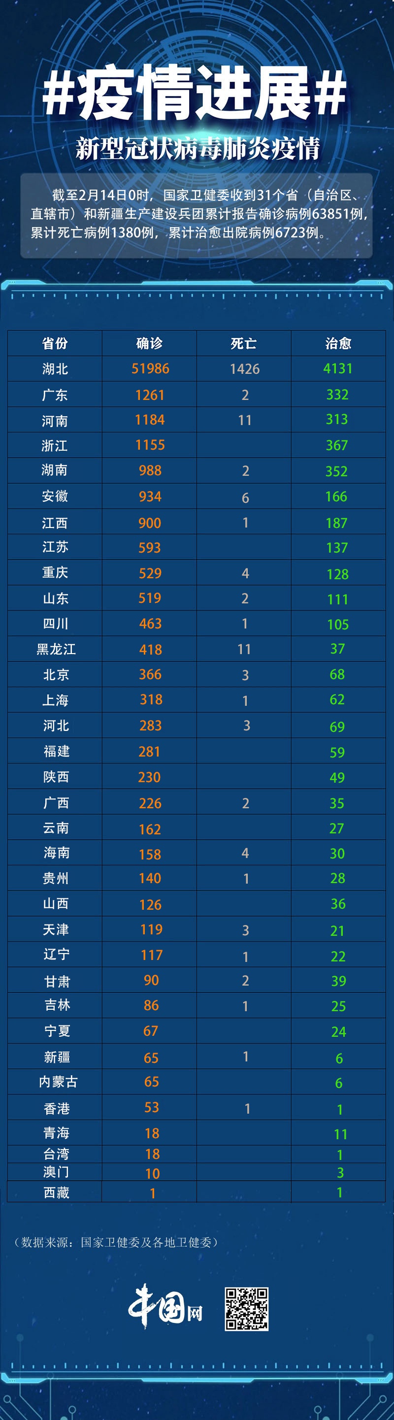 福建最新疫情最新消息.福建最新疫情最新消息实时情况-第2张图片