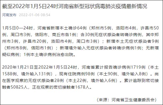 “西安4天新增54例阳性感染者	” 西安新增14例本土确诊病例？-第2张图片