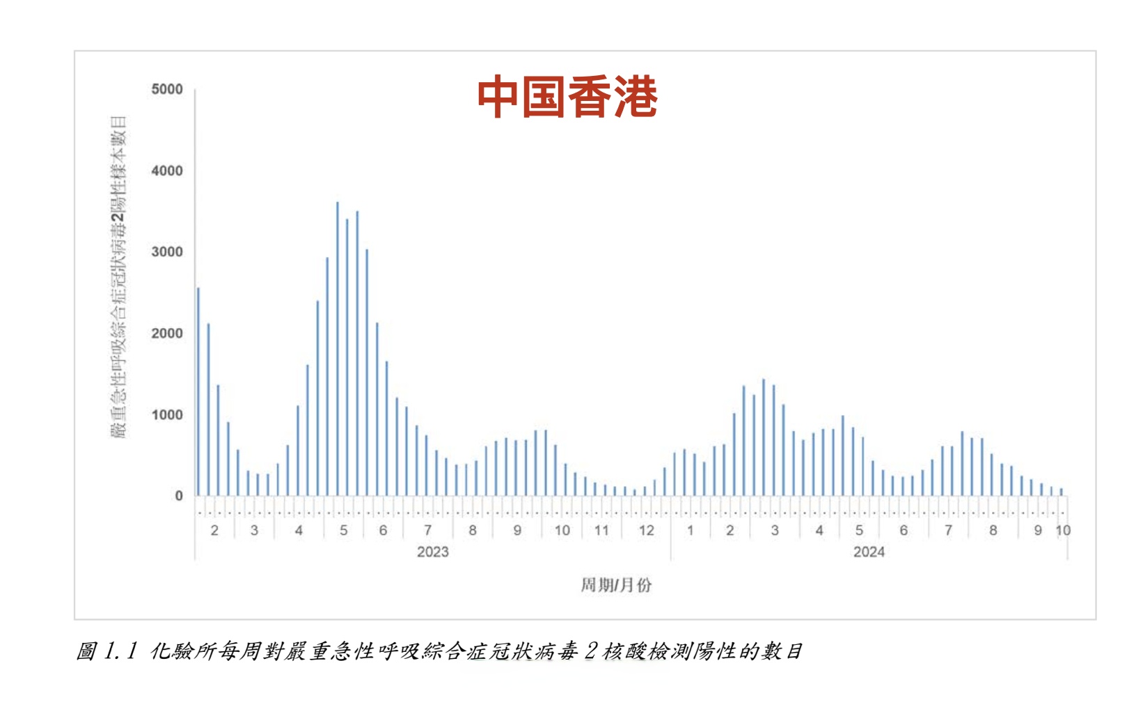 “河北石家庄疫情最新数据消息” 河北石家庄疫情最新情况 11例确诊？-第3张图片