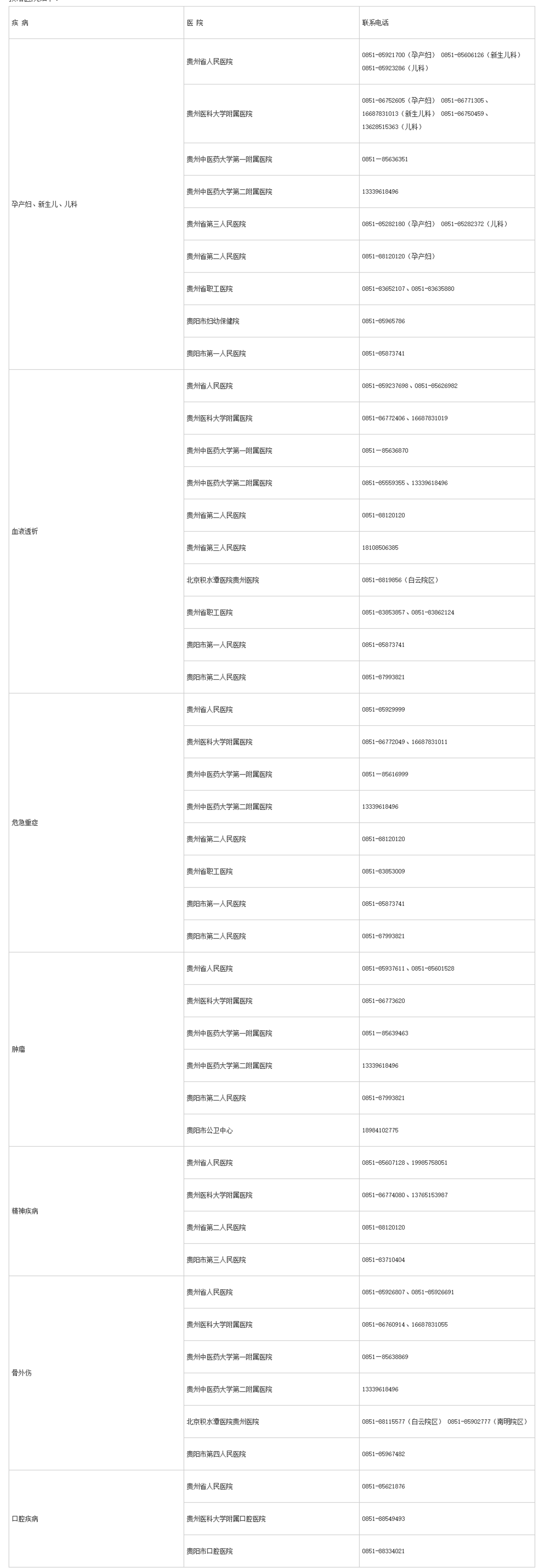 “31省市新增确诊15例	” 31省市新增确诊118例？-第2张图片