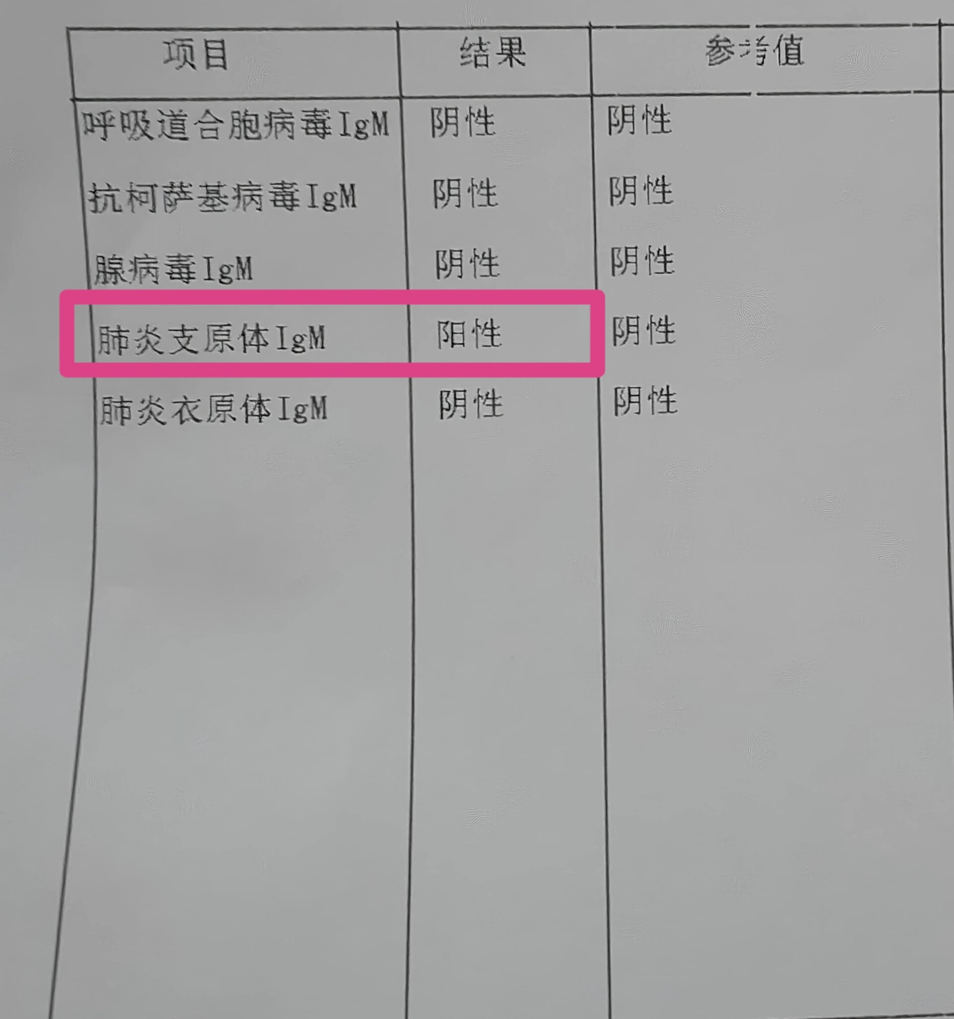 福建6地增援莆田核酸检测〃福建莆田新冠病毒核酸阳性85例-第2张图片