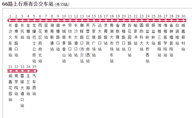 “上海封控区公交停运” 上海停运公交线路？-第1张图片
