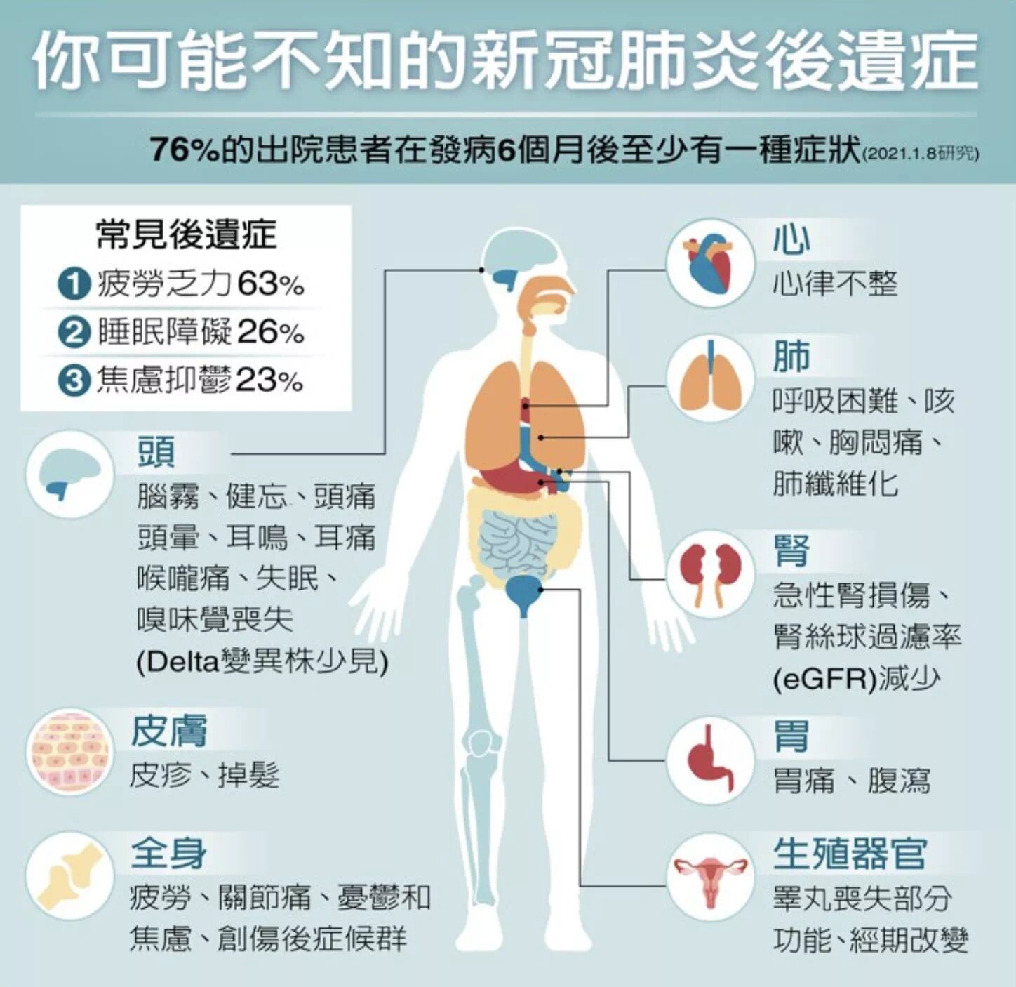 北京房山新增12例本土感染者︰(北京房山新增新冠)-第2张图片