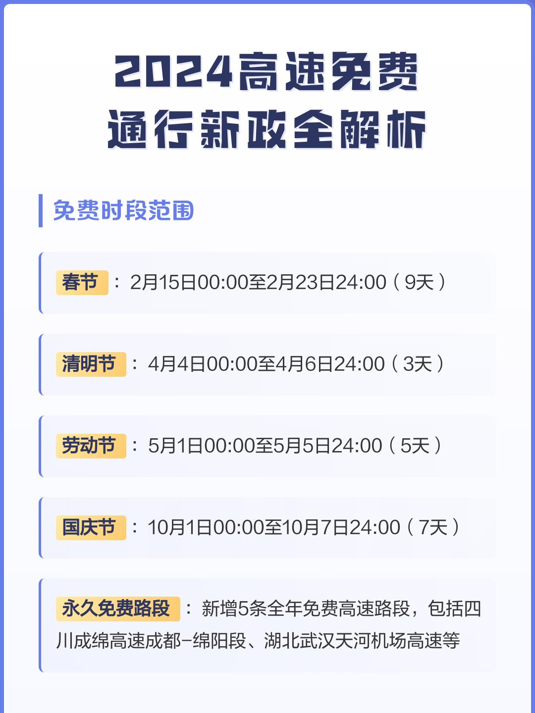 春节高速免费2024年时间表,春节高速费免费时间表-第2张图片