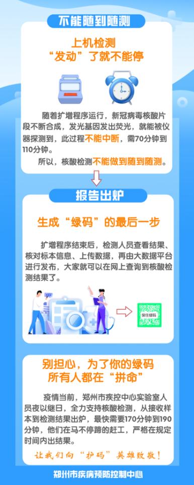 郑州：长期居家人员不做核酸︰(郑州不参加核酸检测会怎样)-第2张图片