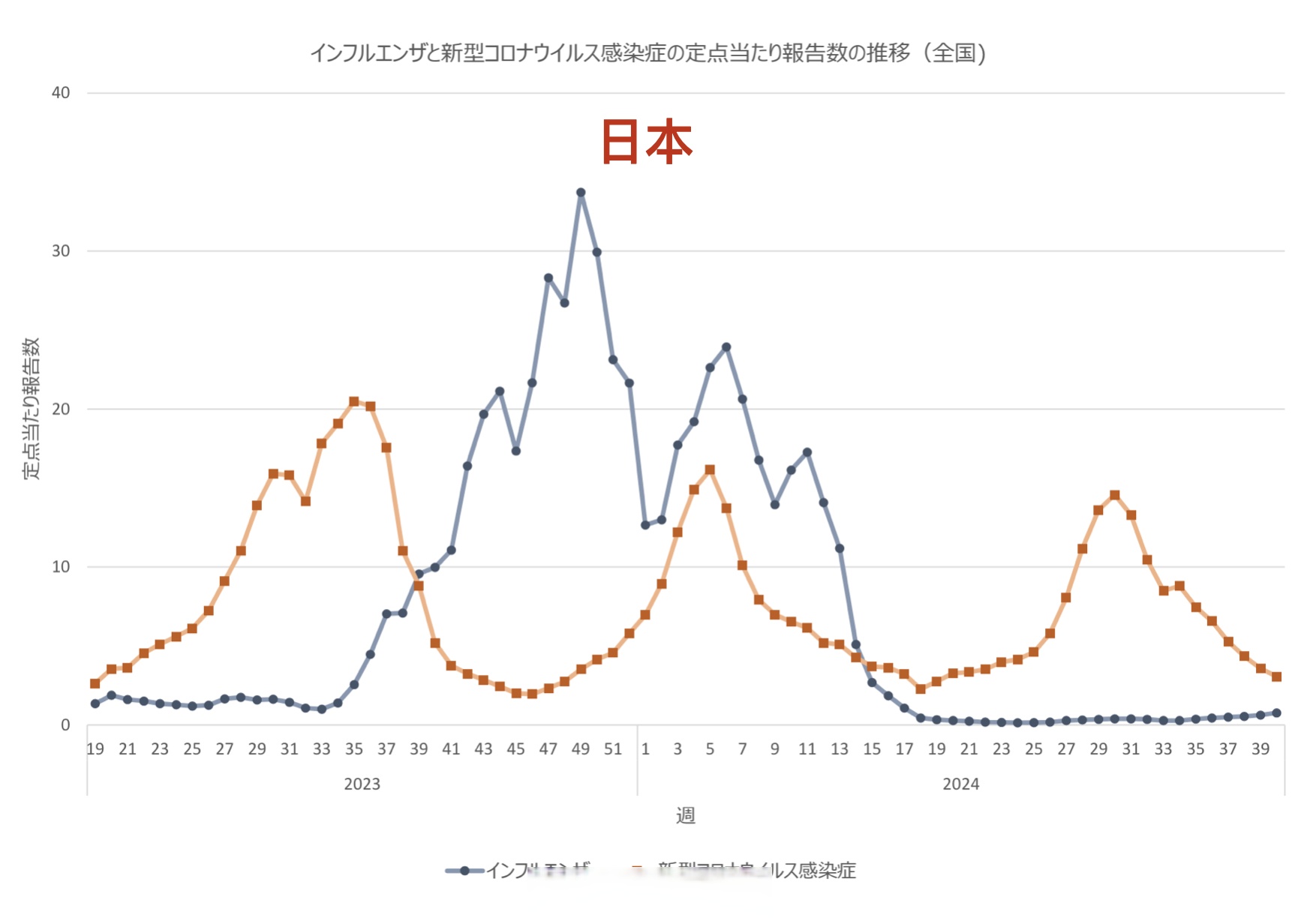 全国中高疫情风险区破千︰(全国疫情中高风险地区名单)-第2张图片