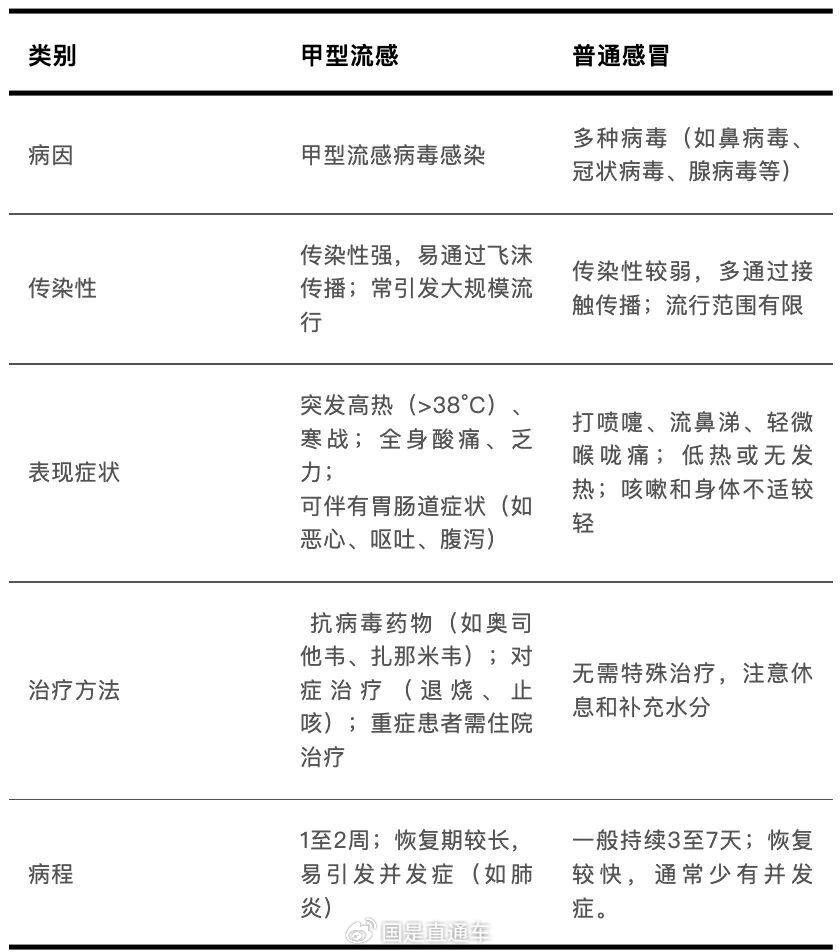 昨日新增本土确诊24例涉7省市〃昨日新增确诊病例24例-第2张图片