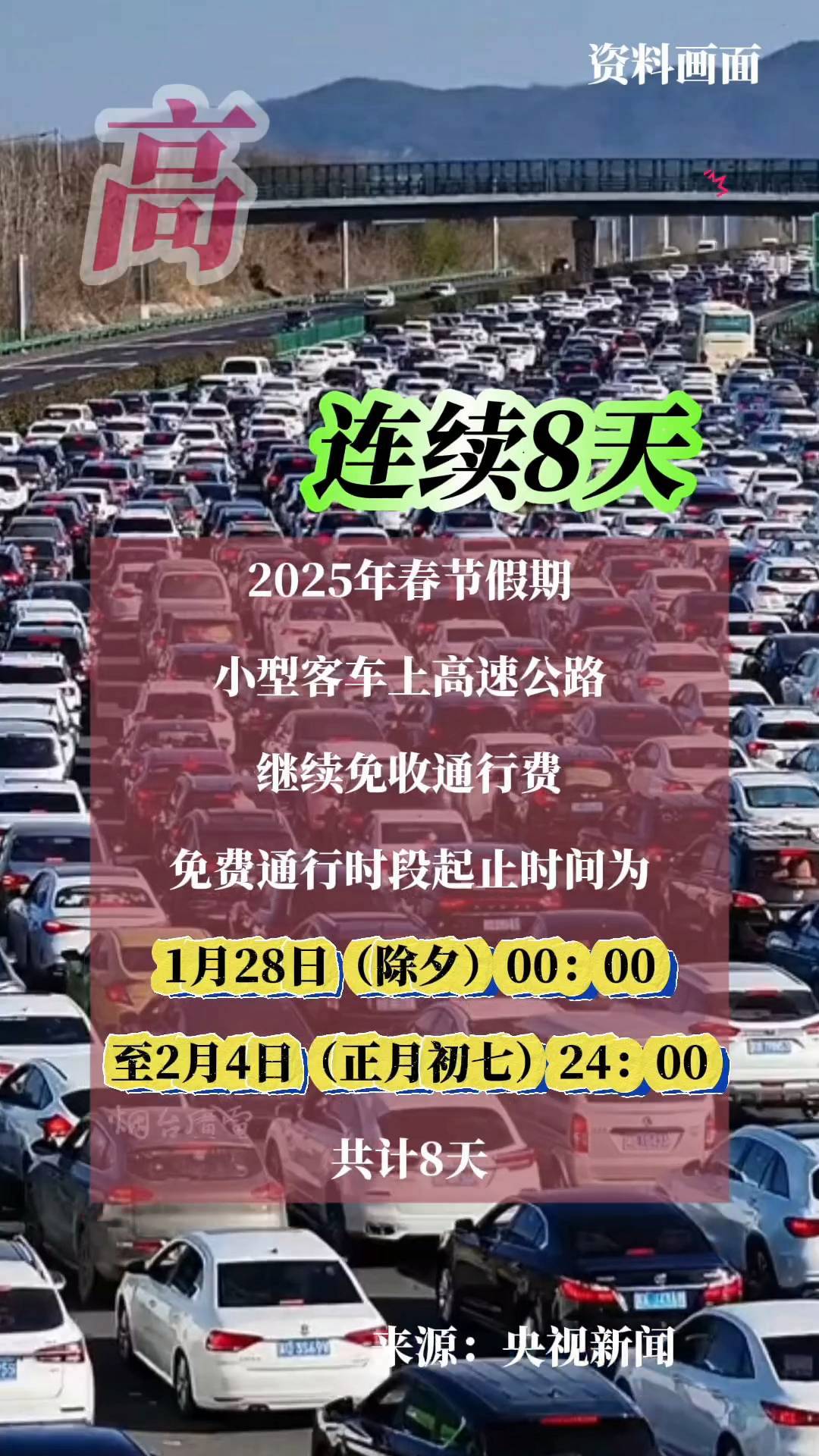 “2022春节高速收费免费时间” 2022春节高速免费到什么时候？-第3张图片