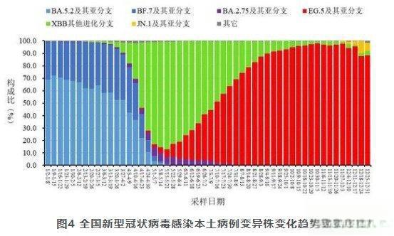 “美国新冠肺炎超765万例” 美国新冠肺炎超2477万例？-第2张图片