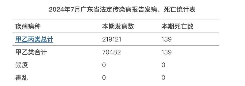 “31省区市新增本土确诊24例	” 31省份新增确诊24例本土9例？-第2张图片