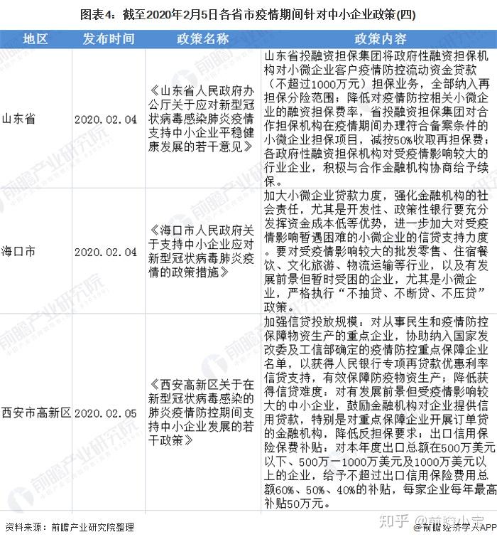 廊坊市疫情〃廊坊市疫情房租减免政策-第2张图片